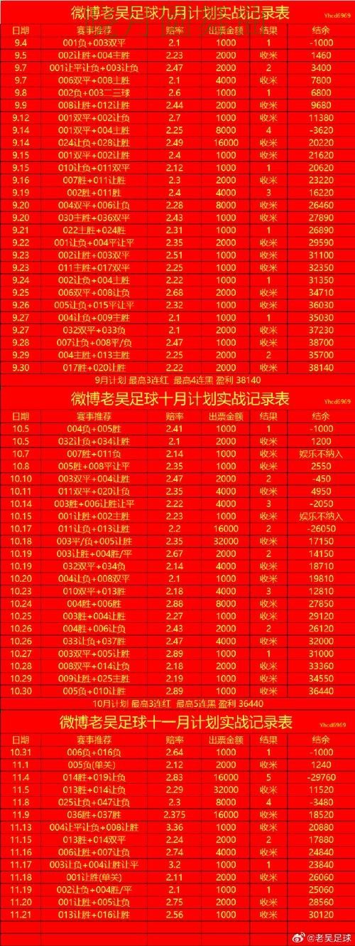 世界杯投注注册热门盘和冷门盘区别在哪,从入门到进阶