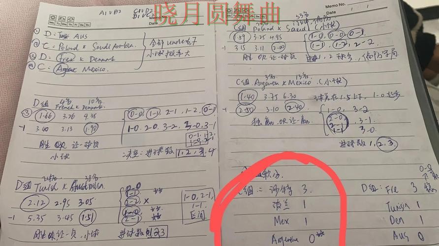 世界杯投注官网英格兰焦点战数据怎么用 世界杯投注官网英格兰焦点战数据怎么用