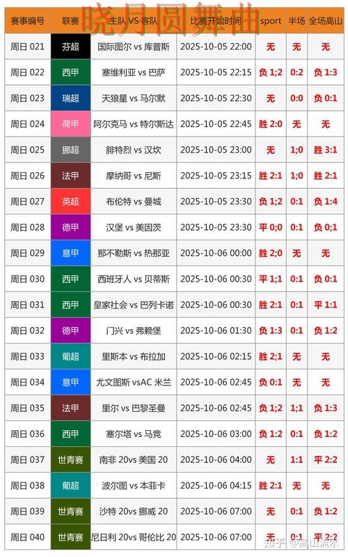 世界杯投注决赛盘口变化怎么看更合理 世界杯投注决赛盘口变化怎么看更合理