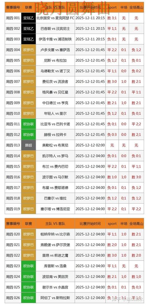 世界杯投注入口控球率数据到底有没有用完整教学 世界杯投注入口控球率数据到底有没有用完整教学