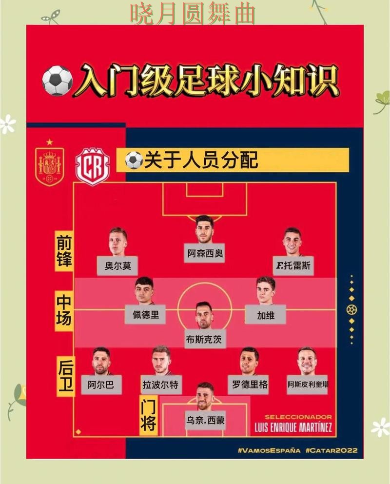 世界杯买球入口比分玩法思路分享技巧总结 世界杯买球入口比分玩法思路分享技巧总结