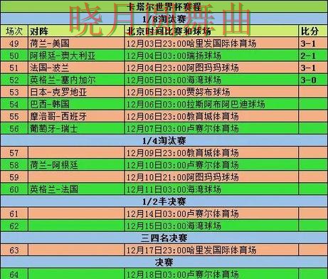 世界杯买球赛前数据分析方法汇总,实用干货分享